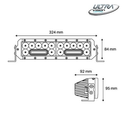 Ultravision NITRO Maxx 105W 13″ LED Light bar